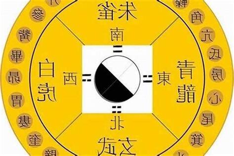 朱雀 方向
